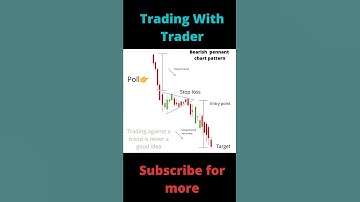 Bearish pennant Chart pattern in short || Trading With Trader || Crypto Forex Stocks chart patterns