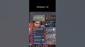Windows 11 Widget | Shortcut Key