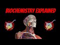 Biochemistry Basics Quiz