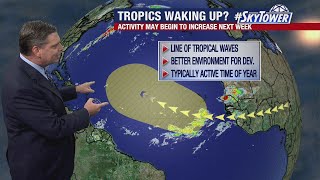Tropical weather forecast August 18 - 2022 Atlantic Hurricane Season