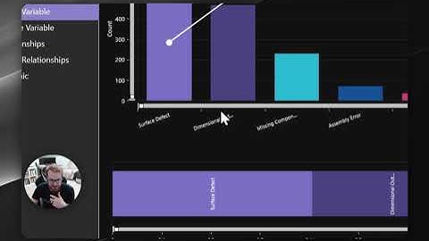 Find What’s Causing Quality Defects in Under 3 Minutes with CitizenDS