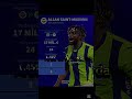 Ah be Maxi #beniöneçıkart #football #keşfet #edit #keşfetbeniöneçıkar ##fenerbahçe#allansaintmaximin