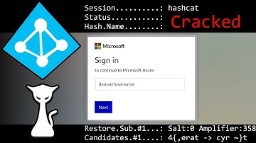 Cracking Active Directory Passwords & MFA Fatigue