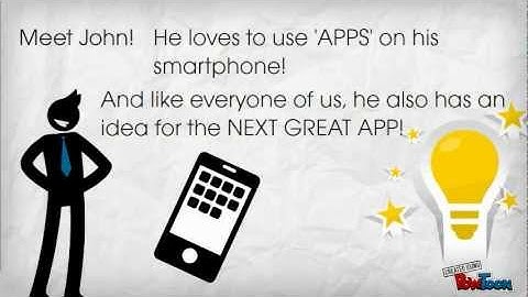 Ice Cream Sandwich PowerPoint Template