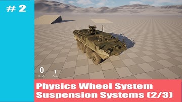 How to add Wheel Systems  into our Physics Simulation Component: Suspension (2/3)