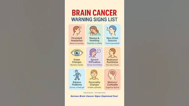 9 Early Warning Signs of Brain Cancer #shorts