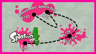 So, Splatoon 4?