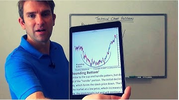 Trading the Rounding Bottom Reversal Chart Pattern