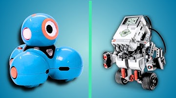 5 Mind-Blowing Personal Robots You Need to See! 2025 | Gadget Waves