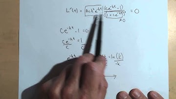 Activity 3.2.4, parts a, b, c and d: Investigating Logistic Functions with Calculus
