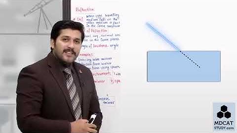 optical instruments lecture 1