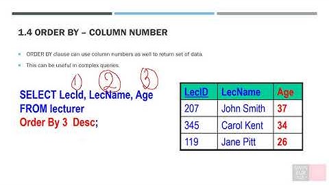 INF1004-DATABASE ANALYSIS AND DESIGN | SELECT STATEMENT