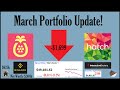 March Portfolio Update | -$1,699