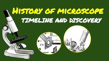SCIENCE 7 HISTORY OF MICROSCOPE