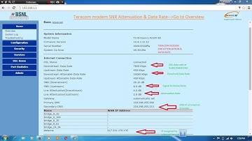 How To check DSL data rate,SNR &Attenuation in Teracom Modem