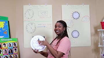 Telling Time- The Difference Between Analog and Digital Clock
