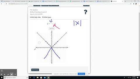 Alg2 L12b Reflect Functions (Level 2)