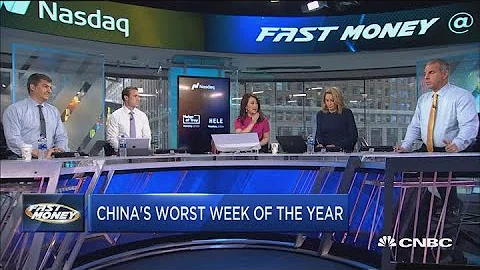 Is China's market sending a warning to the rest of the world? - DayDayNews