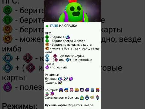Гайд на Спайка