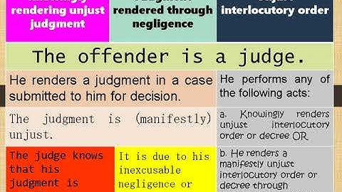 Criminal Law (Philippines) - Crimes committed by Public Officers PART 1