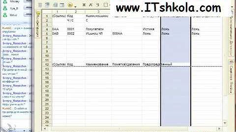 Чистов Разработка в 1С-Ч34 Java базовый курс Веб обучение Курс 1с беларусь Курс web дизайн Курсы