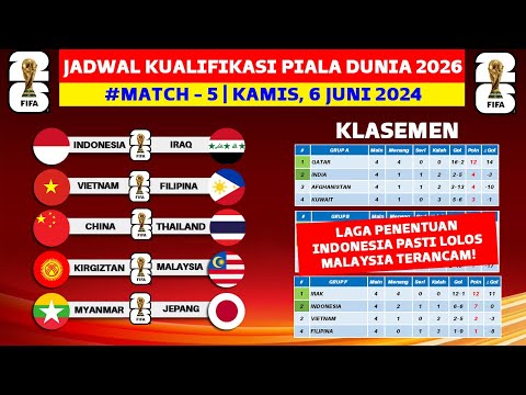 Jadwal Kualifikasi Piala Dunia 2026 Pekan ke 5 - Timnas Indonesia vs Irak - Live RCTI