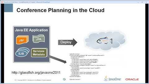 Running a Java EE Application in PaaS   JavaOne 2011