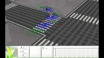 An Interactive Model for Steering Behaviors of Groups of Characters