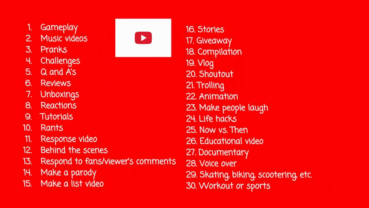 Youtube Video Ideas YouTube