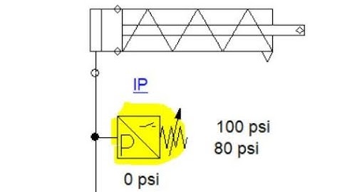 Automation Studio: Pressostat