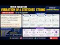 Vibration of a String using Wave Equation | Complete Derivation (Easy Method)