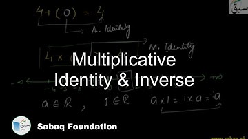 Multiplicative Identity & Inverse, Math Lecture | Sabaq.pk