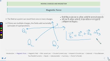 Moving Charges and Magnetism Lecture 2 #SATHEE_ENGG #swayamprabha #engineeringexams
