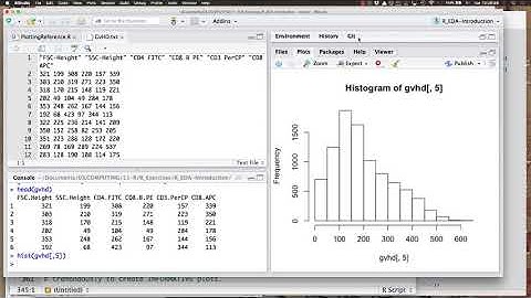 Exploratory Analysis of Biological Data using R Session 3