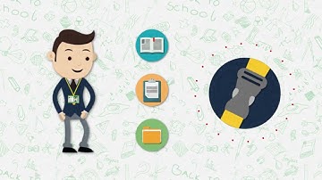 BIA Orientation Video New Login