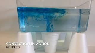 Convection Currents Video Preview