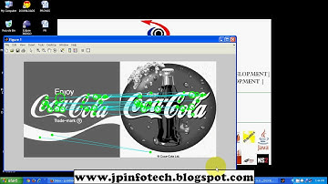 Context-Dependent Logo Matching and Recognition | MATLAB Project