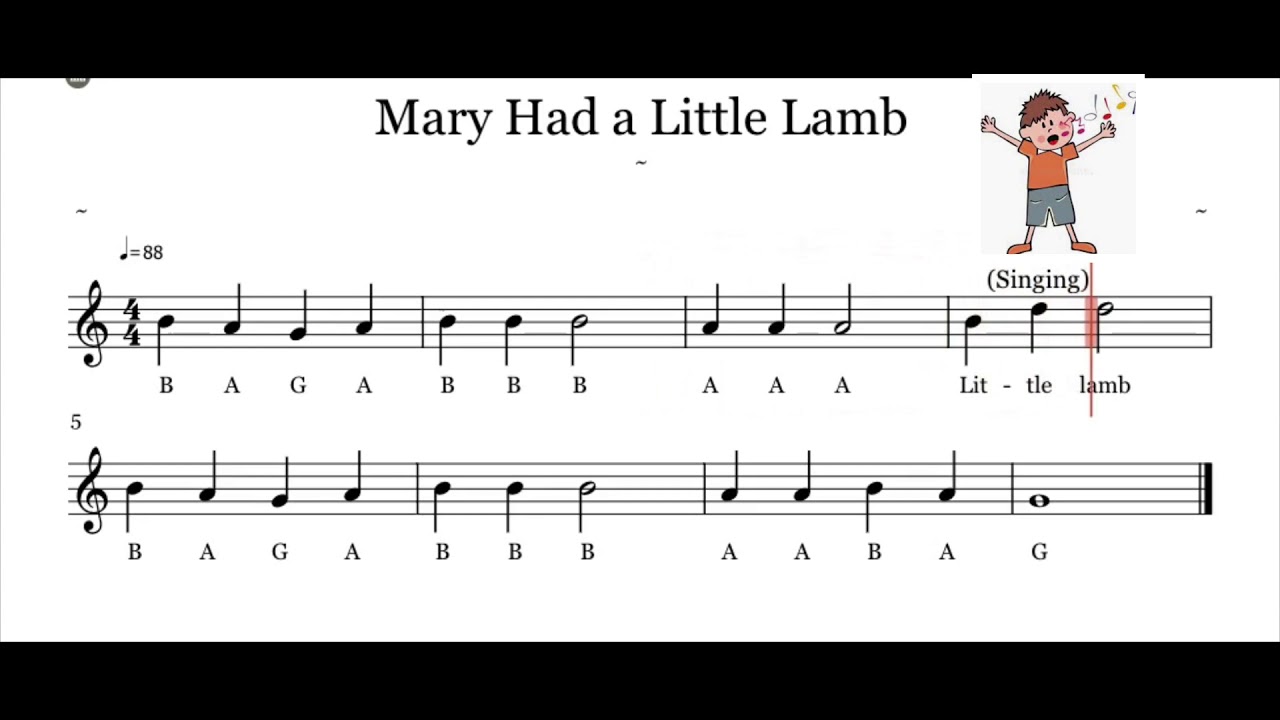 Mary Had a Little Lamb - Recorder Playalong w/ Note Names ...
