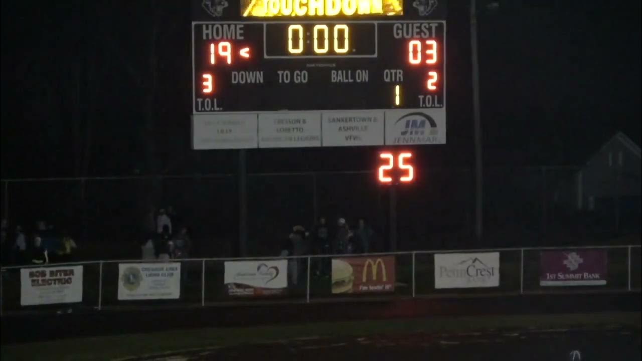 Penn Cambria Football Schedule Penn Cambria Football Schedule