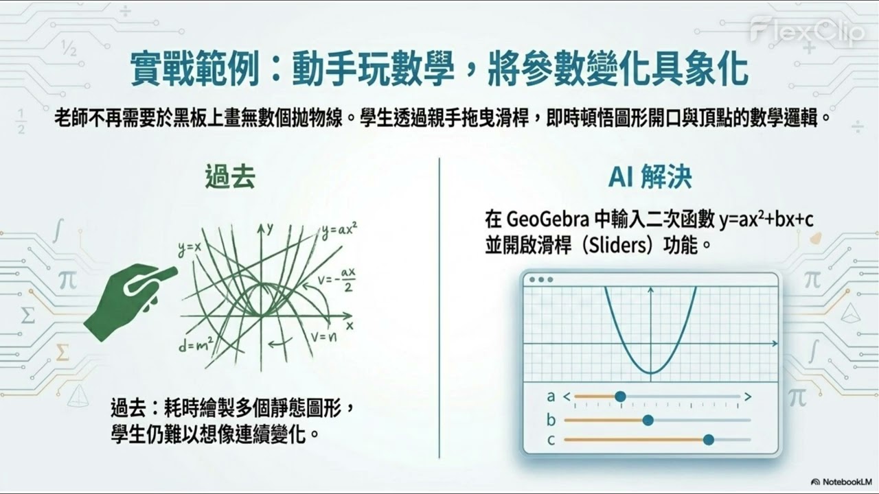 AI-TK- 學習模組3：任務導向的AI工具選擇與教學效率優化：指標 3- 黃秋綿製作