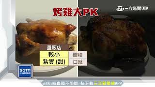 烤雞大戰！美式賣場、量販速食口感PK｜三立新聞台