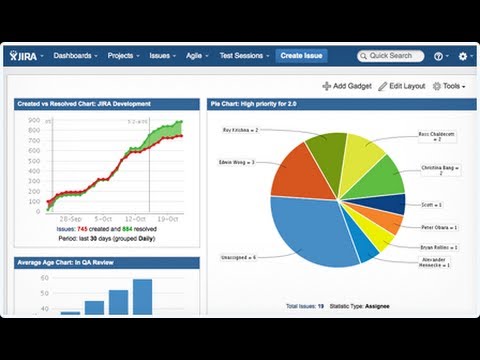 software testing product