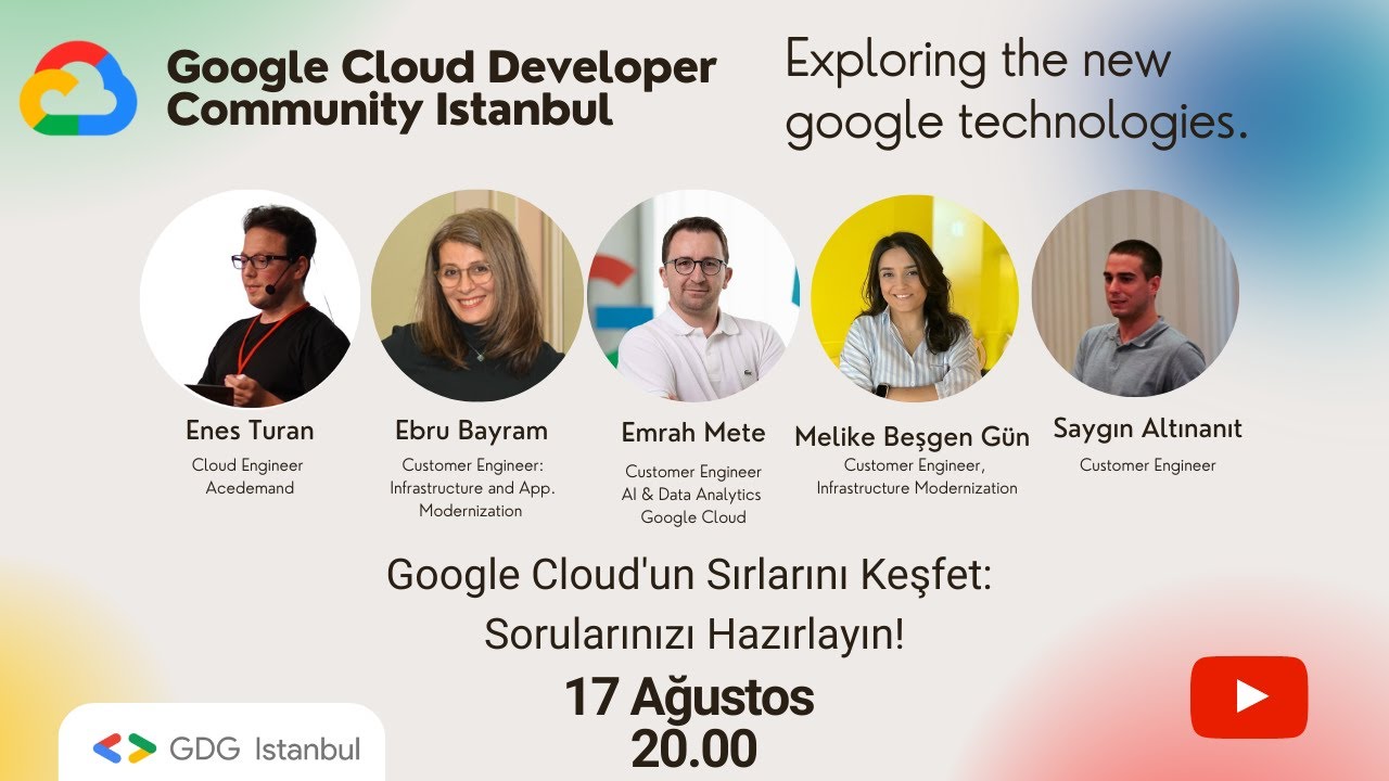 GKE Autopilot ile Google Cloud'da Serverless Kubernetes Deneyimi - YouTube