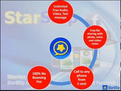 The Easiest and Fastest To Make Cheapest Premium Mobile VoIP Calls Globally : StarSSip