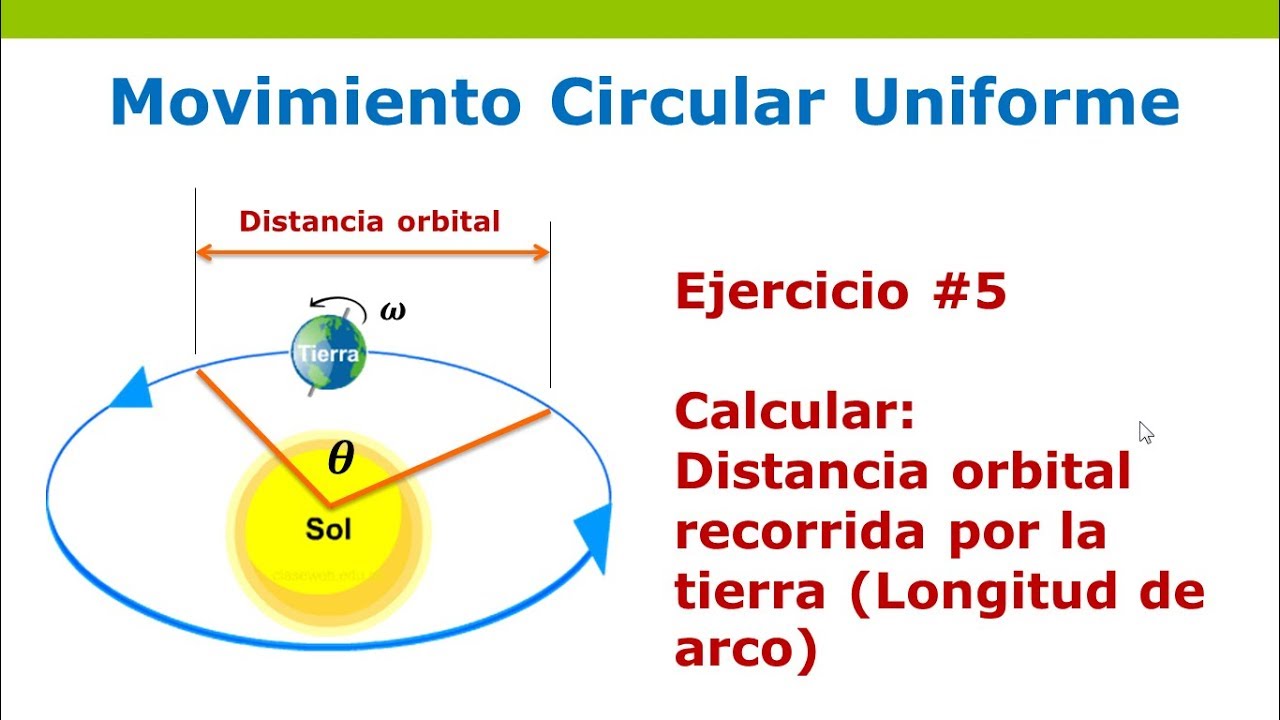 Cómo calcular la longitud de arco MCU YouTube Cómo calcular la longitud de arco MCU YouTube