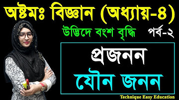 30. Class 8 Science Chapter 4 (Part-02) ll JSC Biggan Chapter 4 ll Eight Biggan 4