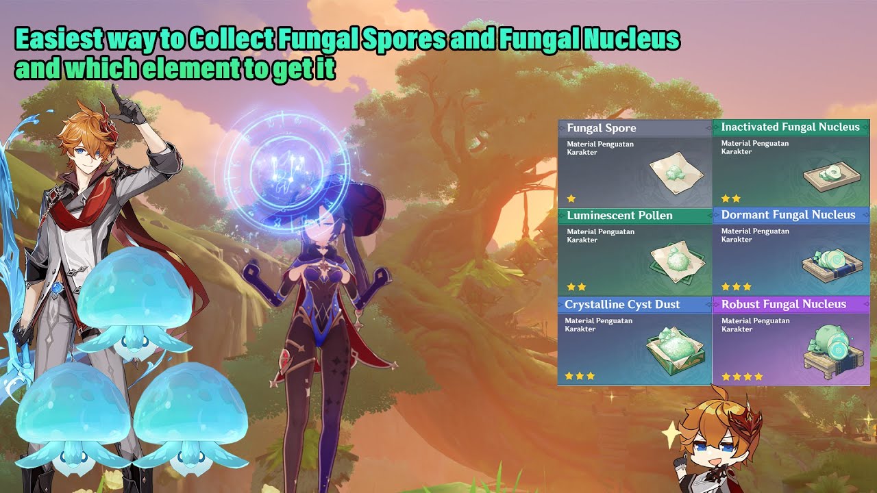 Easiest way to Farm Fungal Spore or Fungal Nucleus | Genshin Impact