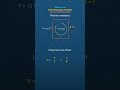 Ohm's Law Example 31 Explained Fast #Shorts #Electronics