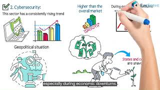 Global Security Fund Animated Explainer
