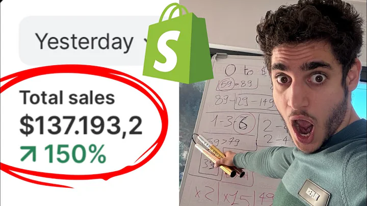 $137K/Day Without More Ads: Secret Funnel Economics (Pt.1)